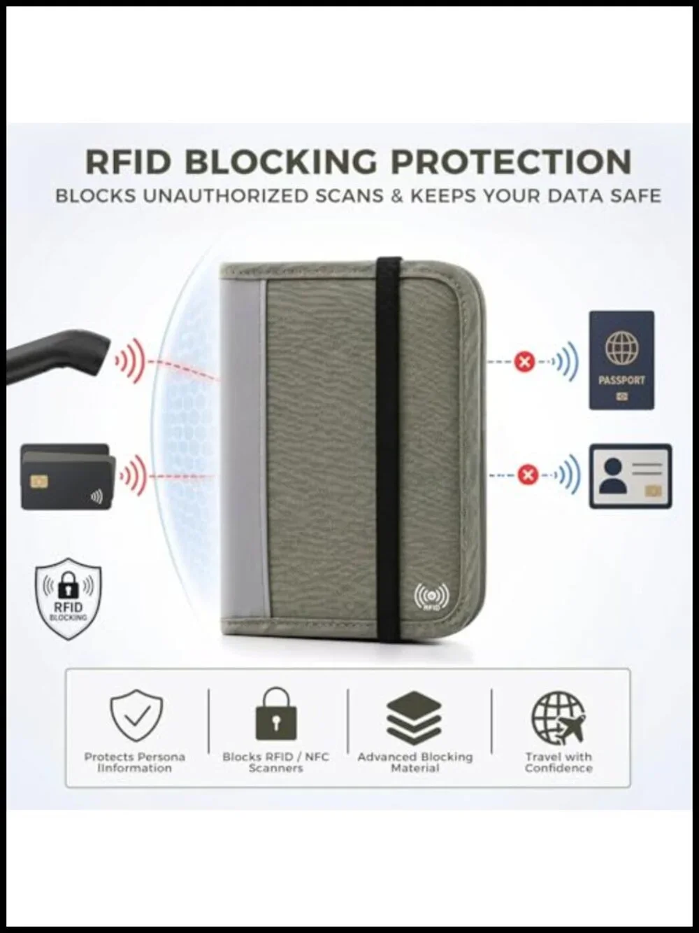 RFID Blocking Passport Holder Organizer Travel Document Case Waterproof Nylon